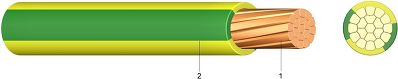 H07V-R ( Ym ) PVC-Aderleitung